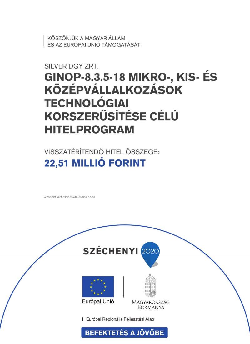 Széchenyi terv pályázat 2019
